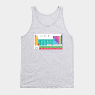 The Periodic Table Tank Top